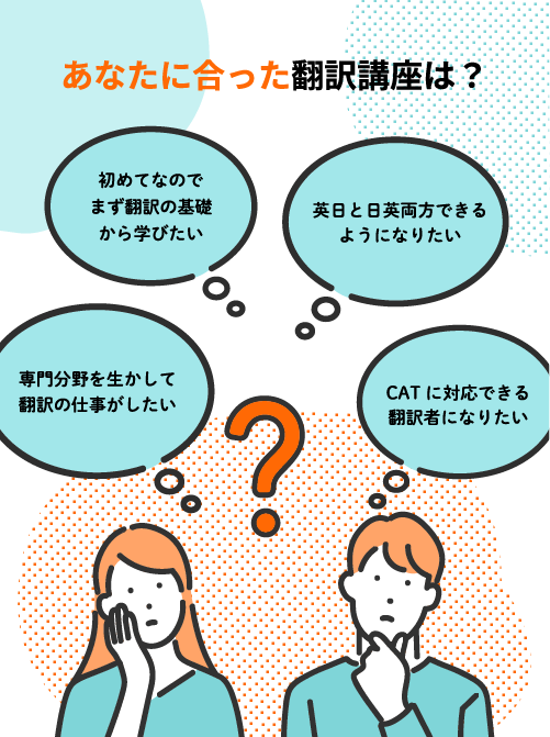 初めてなのでまず翻訳の基礎から学びたい。英日と日英両方できるようになりたい。専門分野を生かして翻訳の仕事がしたい。CATに対応できる翻訳者になりたい。あなたに合った翻訳講座は？